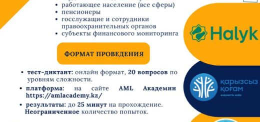 Условия диктанта по финансовой безопасности