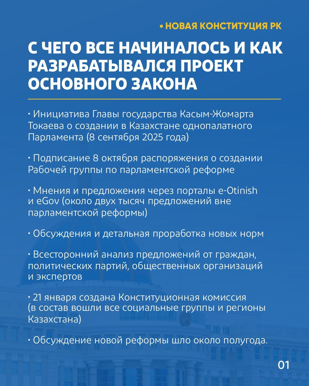 Новая конституция РК