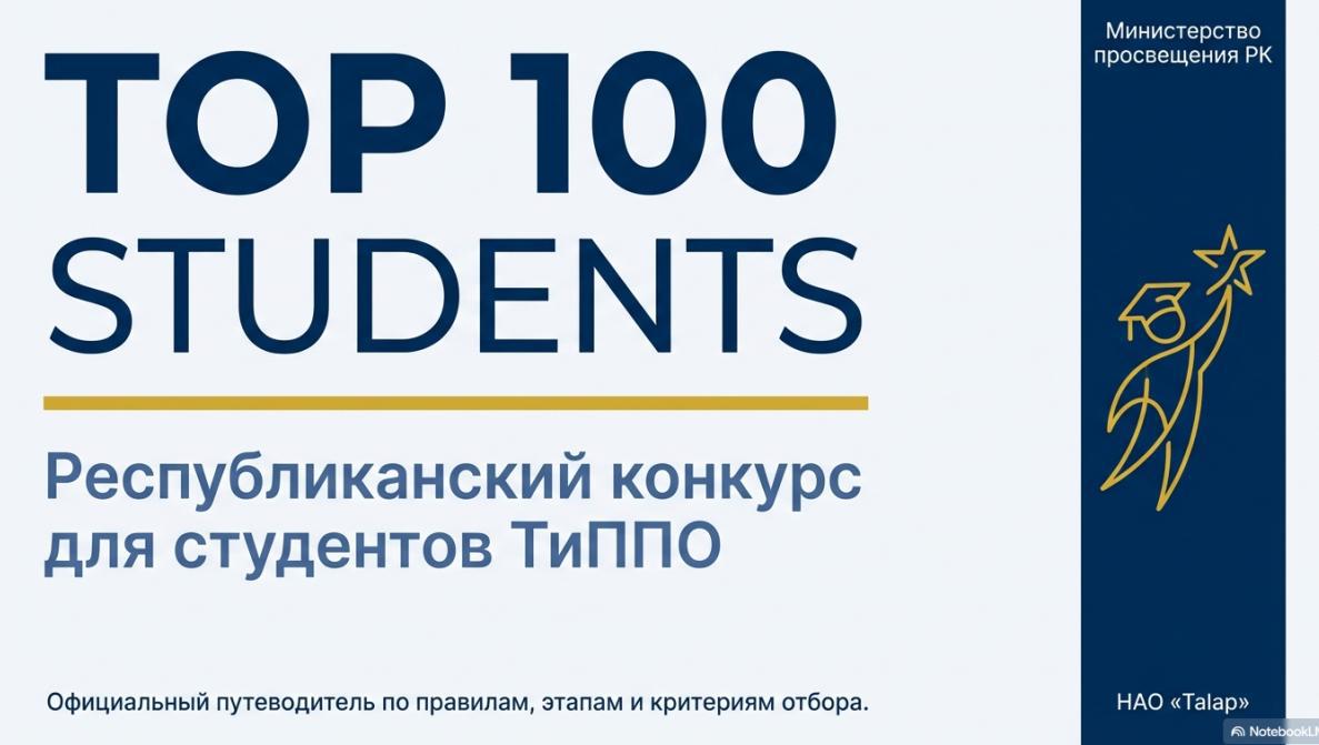 TOP 100 STUDENTS Республиканский конкурс для студентов ТиППО