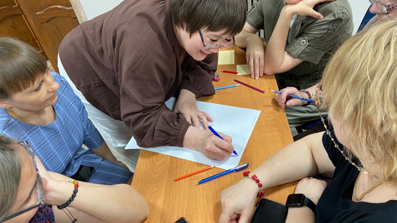 Steps Toward Excellence: Summing Up the Work of the Creative Groups